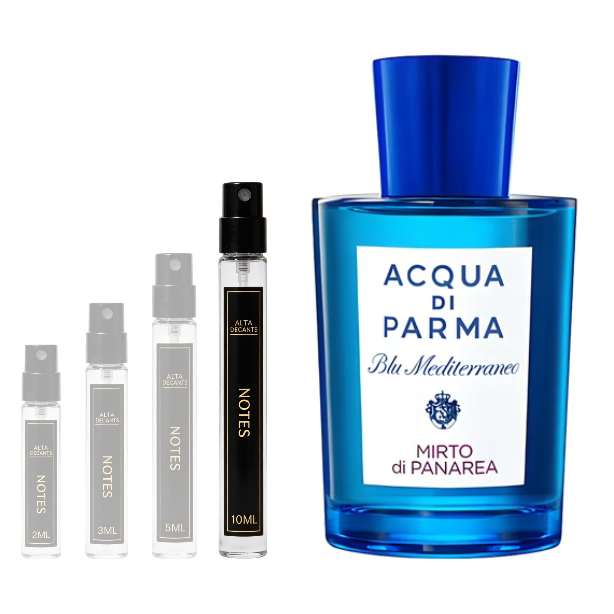 Acqua di Parma Blu Mediterraneo Mirto di Panarea