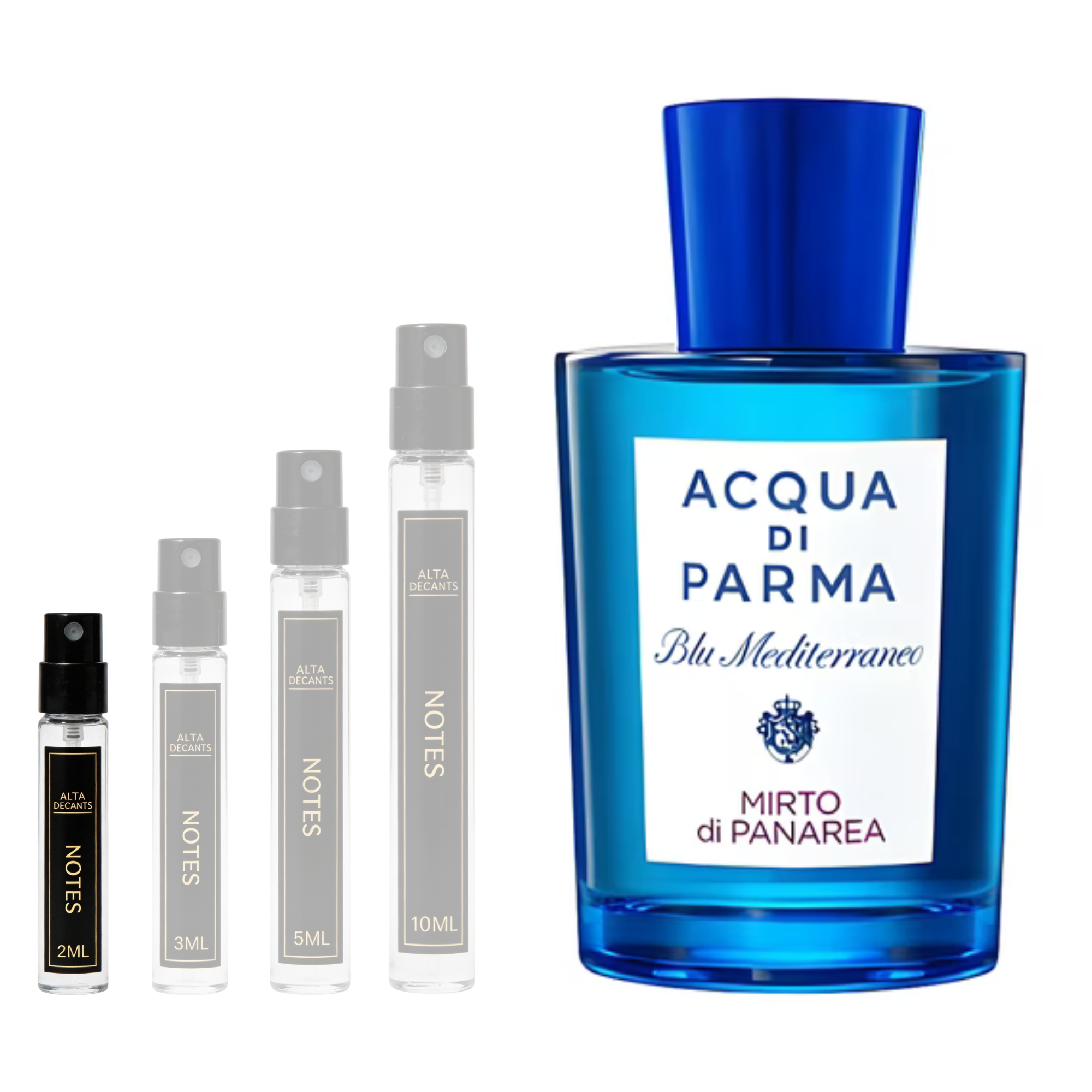 Acqua di Parma Blu Mediterraneo Mirto di Panarea