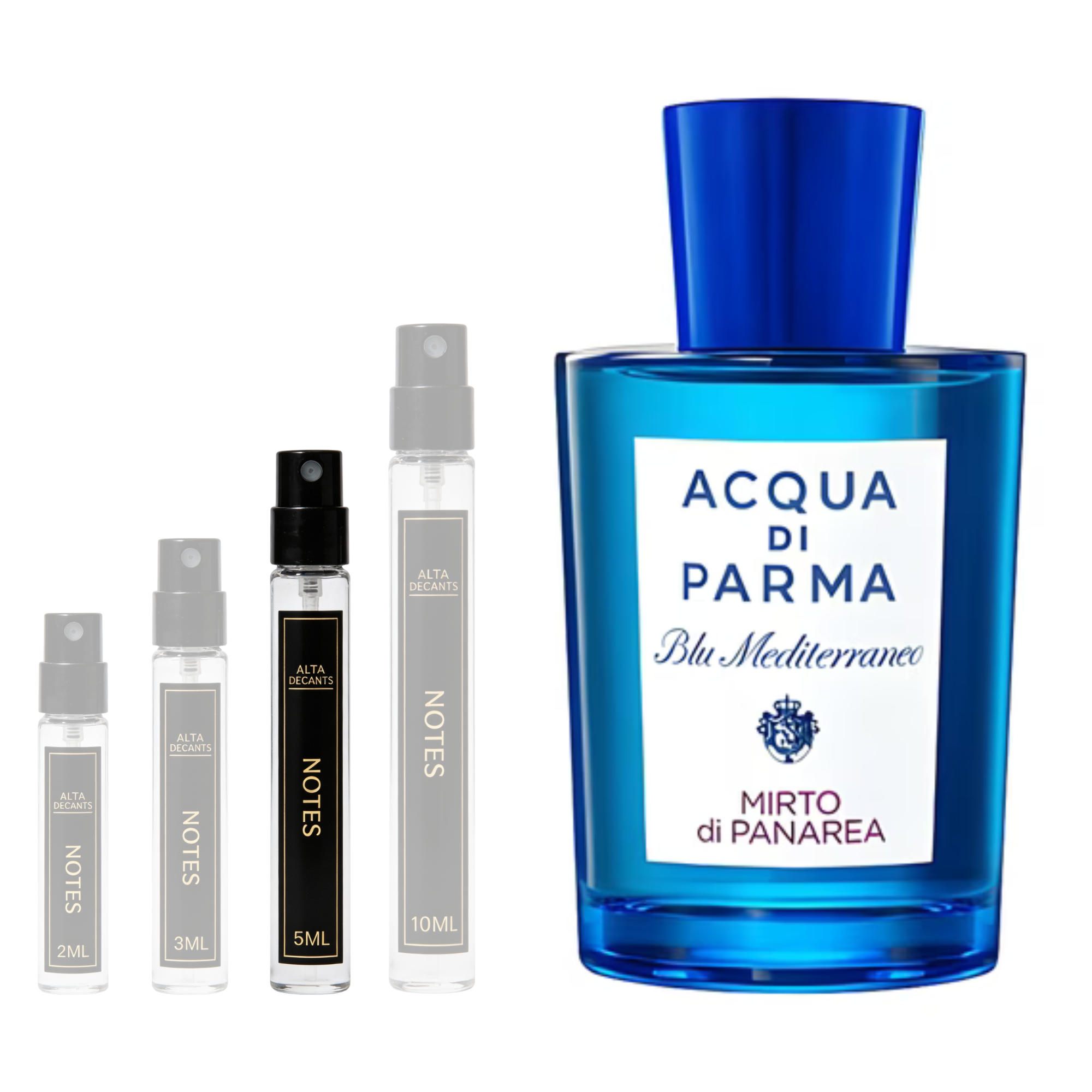 Acqua di Parma Blu Mediterraneo Mirto di Panarea