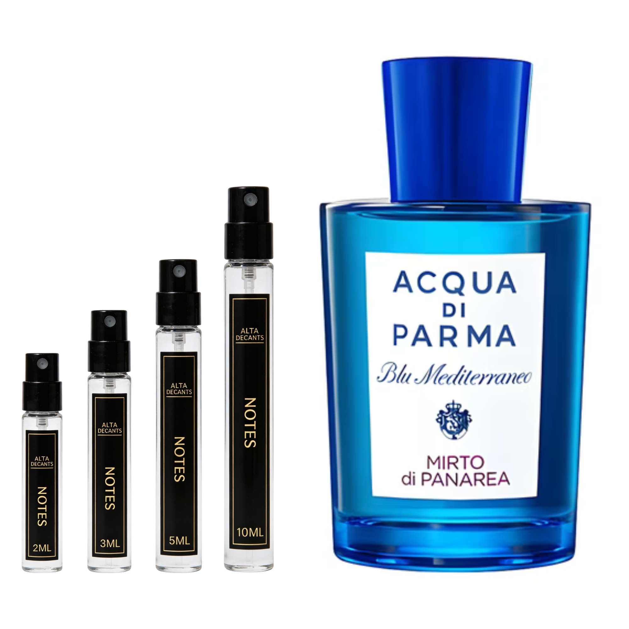 Acqua di Parma Blu Mediterraneo Mirto di Panarea