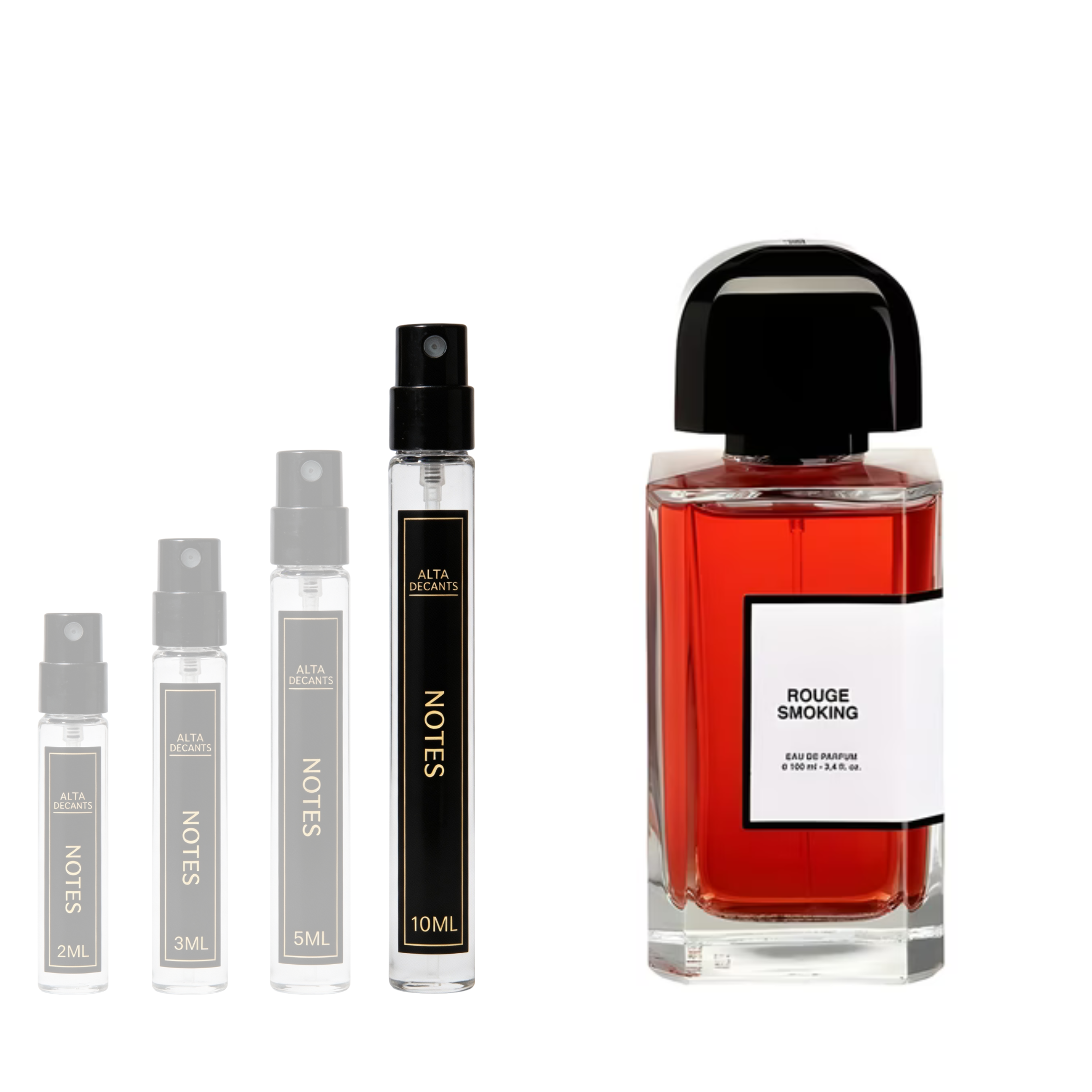 BDK Parfums Rouge Smoking