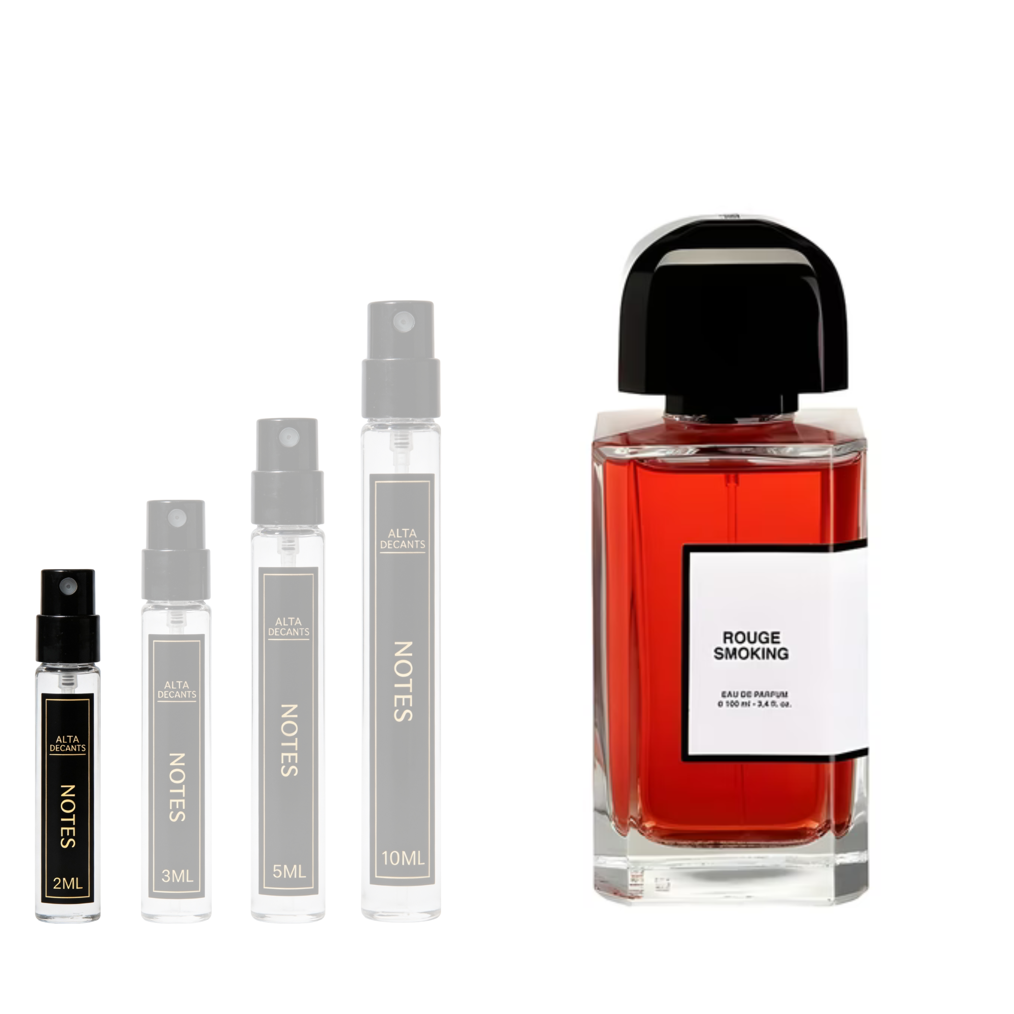 BDK Parfums Rouge Smoking