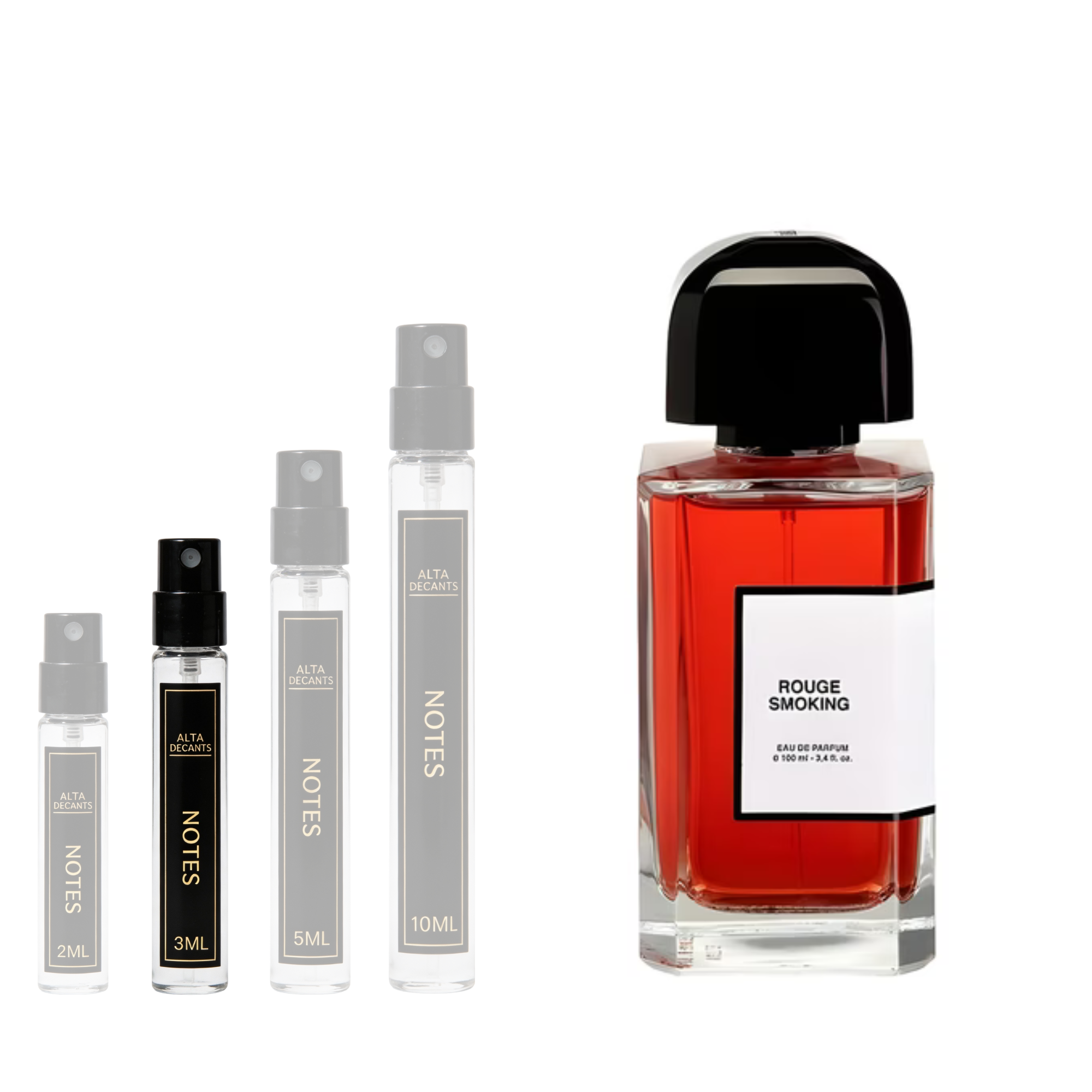 BDK Parfums Rouge Smoking