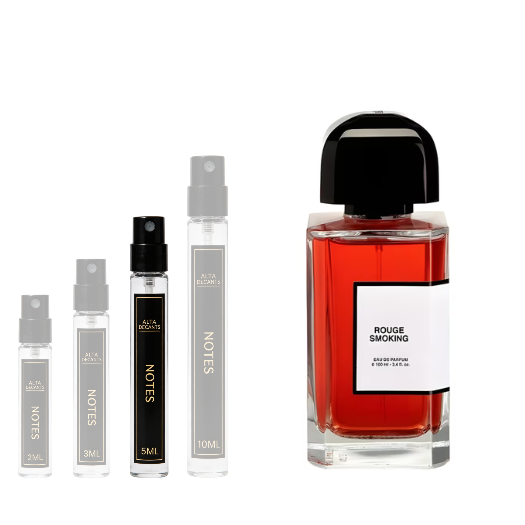 BDK Parfums Rouge Smoking